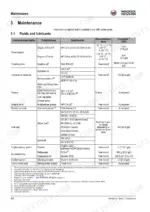 7406f339-b-maintenance-38 Wacker Neuson EZ53 maintenance table listing required fluids, lubricants, specifications, and capacities for engine, hydraulic, and fuel systems.