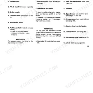 New Holland 55-66S, 60-66S, 65-66S, 70-66S, 80-66S, 70-66 HC, 80-66 HC controls and instruments list with pedal and lever descriptions.