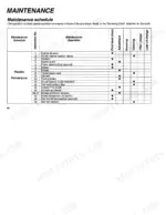 754eb435-b-maintenance-60 New Holland 55-66S, 60-66S, 65-66S, 70-66S, 80-66S, 70-66 HC, 80-66 HC flexible maintenance schedule table for tractor systems.