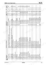 7a70f1f4-b-error-codes-235 Bomag BW 190 AD-4, BW 202 AD-4, BW 203 AD-4 EMR3 engine fault code table with blink codes, SPN, FMI, and error descriptions.
