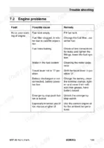 7cf740c4-b-troubleshooting-169 Bomag BW 80 AD-5, BW 90 AD-5, BW 100 ADM-5, BW 90 SC-5, BW 100 SC-5, BW 100 ACM-5, BW 100 SCC-5 troubleshooting table for engine start issues