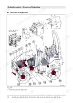 7dba6fe0-b-hydraulic-216 Bomag BW 100 AD-5, BW 120 AD-5, BW 120 AC-5, BW 100 AC-5, BW 100 SL-5, BW 120 SL-5 hydraulic system overview and valve diagrams.
