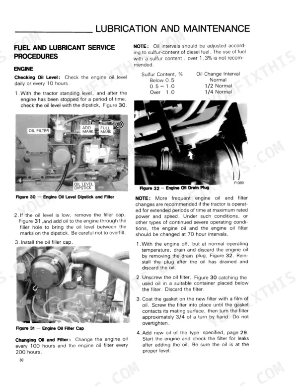 Ford 1215 engine oil service procedures, including dipstick, oil filter, filler cap, and drain plug locations and maintenance intervals.