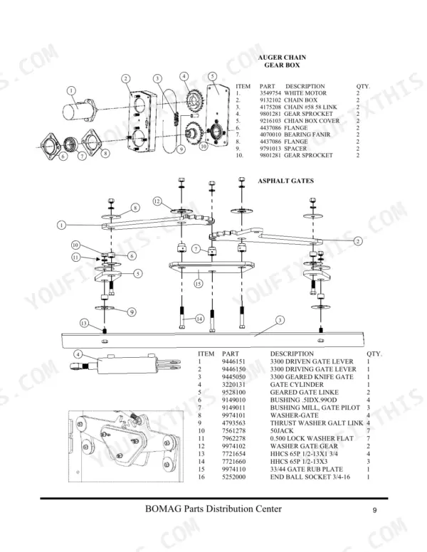 Bomag 3313 exploded view parts list for auger chain, gear box, and asphalt gates with component descriptions and quantities.