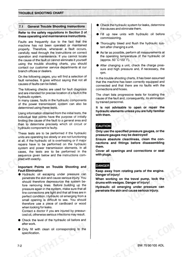 Bomag BW 75 ADL, BW 90 ADL, BW 100 ADL troubleshooting chart, hydraulic system fault diagnosis and safety instructions.
