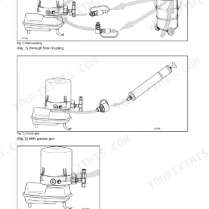 Bomag BF 300 C service training manual — central lubrication system: figures showing three ways to fill the lubricant container