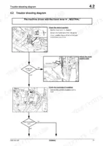 988f04ea-b-troubleshooting-71 Bomag BW 216 DH-3, 219 DH-3, 225 D-3 troubleshooting diagram for travel lever neutral.