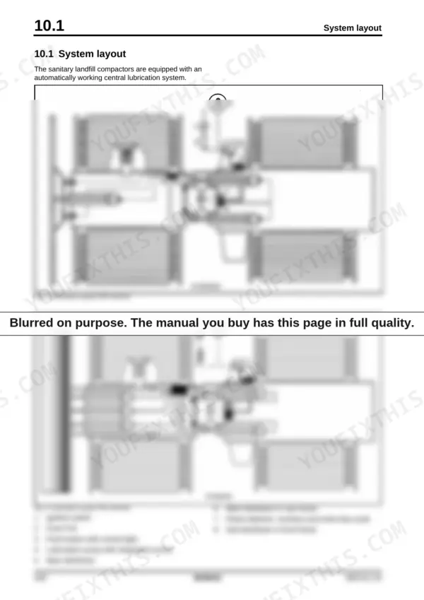 Bomag BC 672 RB central lubrication system diagram with pump distributors and drum grease points