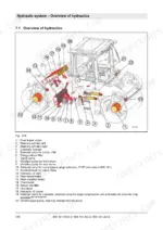 990fa36d-b-hydraulic-256 Bomag BW 161 ADO-5, BW 161 AC-5, BW 161 AD-5 hydraulic system overview diagram with numbered component legend.