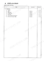 99e79d83-b-toc-5 Link-belt 2650Q, 2700Q service manual table of contents for section 0, Explanation, listing items, codes, and revisions.