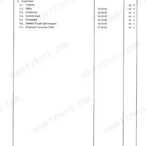 Link-belt 2650Q, 2700Q service manual table of contents for section 0, Explanation, listing items, codes, and revisions.