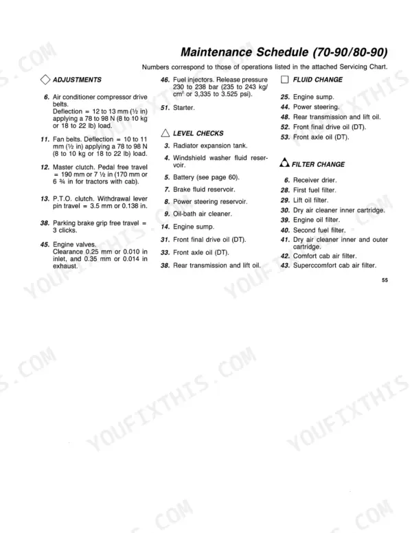 Fiat 70-90, 80-90 maintenance schedule page listing adjustments, fluid changes, and filter changes.