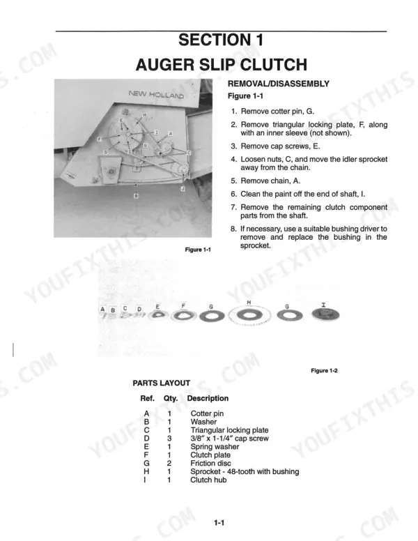 New Holland 974 auger slip clutch removal procedure, parts layout diagram, and component reference table.