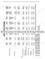 9efed802-b-specs-82 New Holland 974 header specifications table including row spacing, weight, and overall dimensions for various combine models.