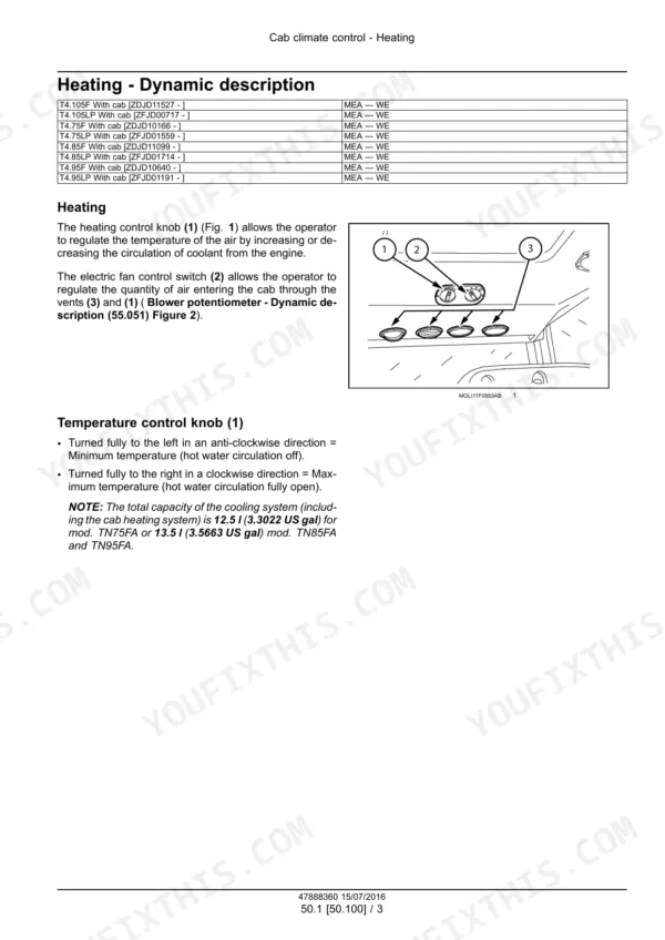 New Holland T4.75F-T4.105LP service manual — cab climate control heating, dynamic description