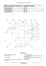 New20Holland20T4.75F-T4.105LP20Service20Manual-hydraulic-systems-620.webp New Holland T4.75F-T4.105LP service manual — mid-mount remote control valve hydraulic schema