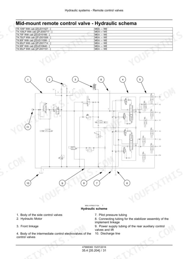 New Holland T4.75F-T4.105LP service manual — mid-mount remote control valve hydraulic schema