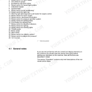 Bomag BW 27 RH operator manual page listing 25 indicators and controls including travel lever, steering wheel, and switches.