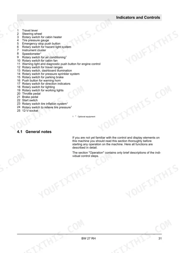 a0d7517e-b-controls-31 Bomag BW 27 RH operator manual page listing 25 indicators and controls including travel lever, steering wheel, and switches.