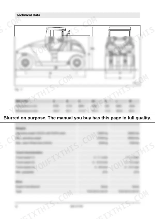 Bomag BW 27 RH technical data, dimensions diagram, weights, travel speeds, and engine specifications table.