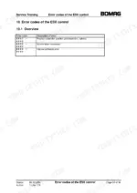 a129e039-b-error-codes-88 Bomag BW 177, 213, 226 DH-4 BVC single drum roller error code overview table with fault reactions