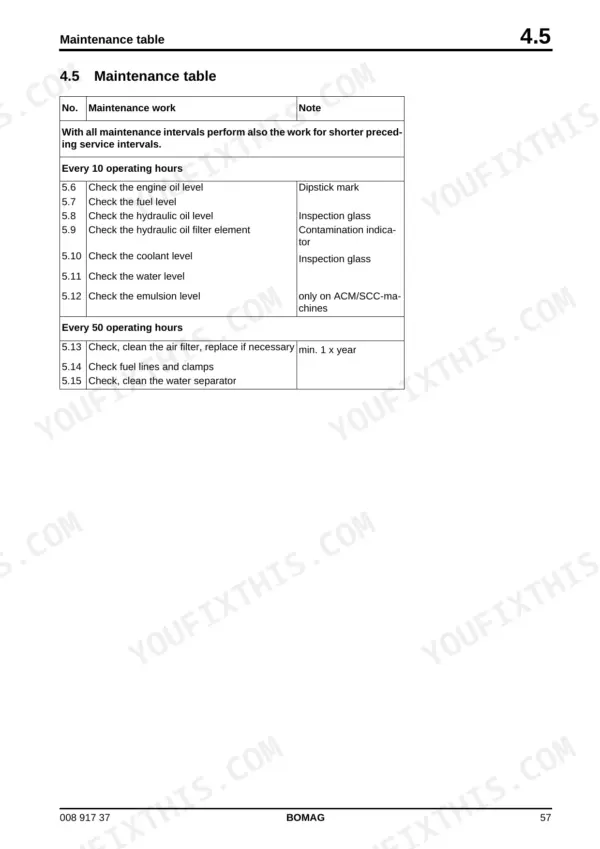 Bomag BW 80 AD-5, BW 90 AD-5, BW 100 ADM-5, BW 90 SC-5, BW 100 SC-5, BW 100 ACM-5, BW 100 SCC-5 maintenance table for 10 and 50 hours.