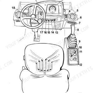 Bomag BW 211 D-40, BW 212 D-40, BW 213 D-40, BW 211 PD-40, BW 212 PD-40, BW 213 PD-40 operator station indicators and controls diagram.