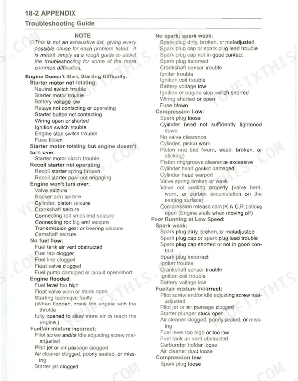 Kawasaki KVF700-A1, KVF700-B1, Prairie 700 4x4, KVF 700 4x4 troubleshooting guide for engine starting and running issues.