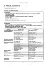a4bb1e5a-b-troubleshooting-257 New Holland T4.65, T4.75 engine troubleshooting table listing problems, causes, and corrections for starting, power, and oil issues.
