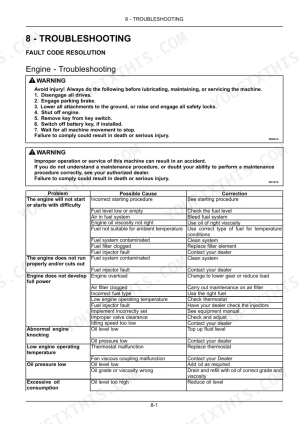 New Holland T4.65, T4.75 engine troubleshooting table listing problems, causes, and corrections for starting, power, and oil issues.