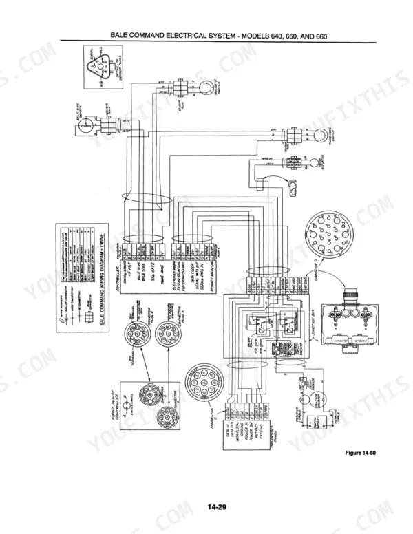 New Holland 630, 640, 650, 660 Bale Command electrical system wiring diagram showing sensors, connectors, and junction box.