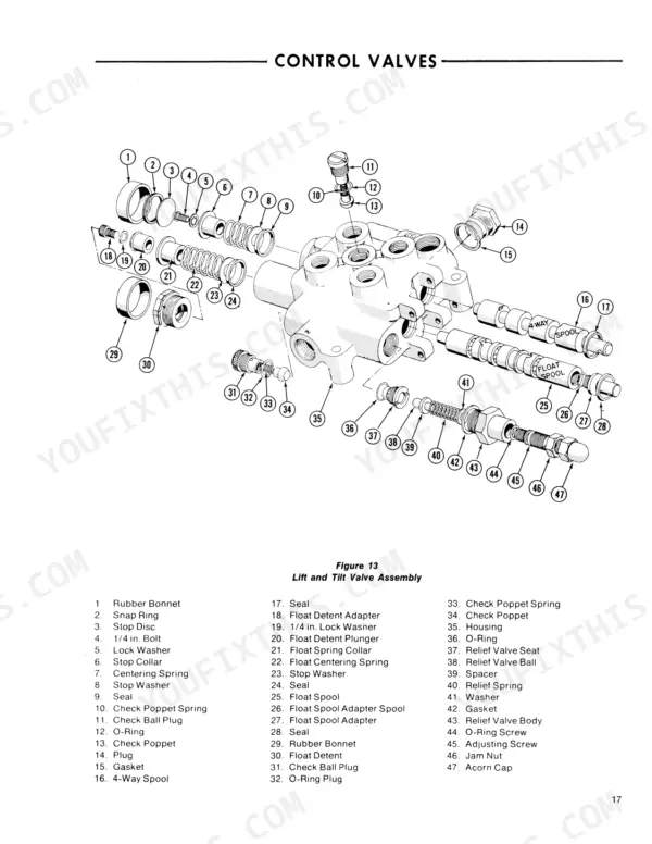 a820436d-b-exploded-view-19 Ford CL-20 exploded view diagram of the lift and tilt control valve assembly with numbered parts list.