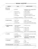 a820436d-b-troubleshooting-9 Ford CL-20 troubleshooting table for drive system symptoms, causes, and corrective actions for hydraulic pump and motor issues.