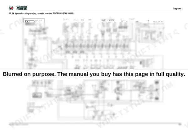 Wacker Neuson EW100 hydraulic system diagram for serial numbers up to WNCE0606JPAL00585 showing cylinders, motors, and valves.