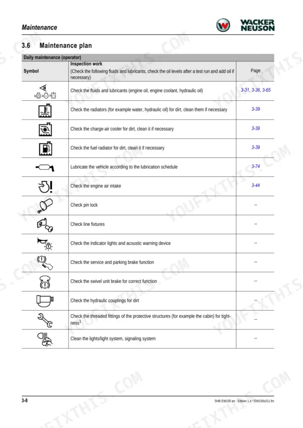 Wacker Neuson EW100 daily maintenance plan table listing inspection tasks for fluids, radiators, brakes, and lighting systems.