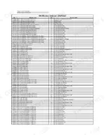 aa423960-b-error-codes-505 Wacker Neuson SW16, SW17, SW20, SW21, ST28, ST31 MFL error code list table with SPN, FMI, and fault descriptions.