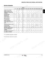 aa423960-b-maintenance-29 Wacker Neuson SW16, SW17, SW20, SW21, ST28, ST31 service schedule table showing maintenance intervals by operating hours.