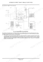 aad2e8fc-b-error-codes-100 New Holland SC180, SC230, SC260, SC380, SC430 exploded view of main frame variable drive hydraulic power system components.