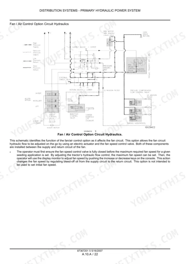 New Holland SC180, SC230, SC260, SC380, SC430 exploded view of main frame variable drive hydraulic power system components.
