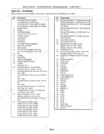 ac323355-b-parts-list-93 New Holland G5030, G5035 hydrostatic transmission PW series parts list table including pump, charge relief, and valve kits.