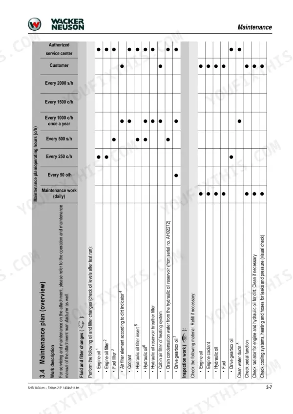 Wacker Neuson 1404, ET16 maintenance plan table showing scheduled service intervals for fluid changes and inspections.