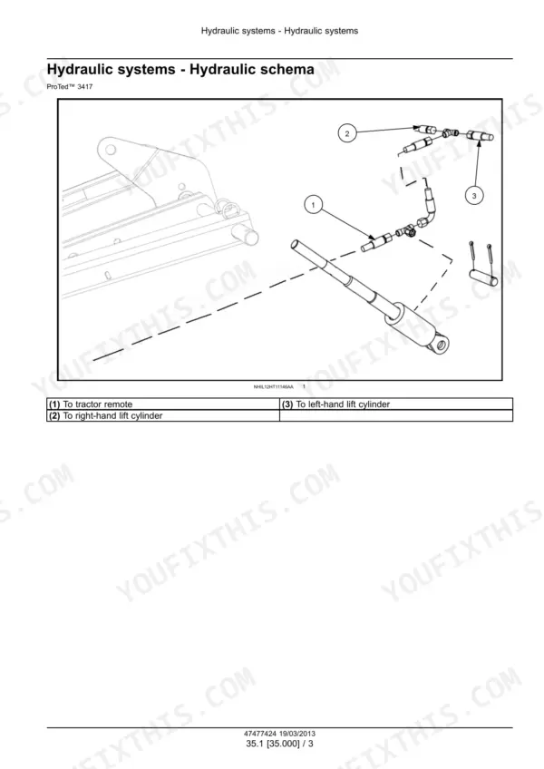 New Holland ProTed 3417, 3625, 3836 hydraulic schema diagram showing lift cylinder hose connections.
