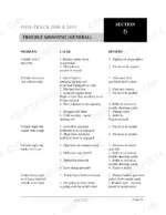 asv-2800-2810-posi-track-crawler-tractor-operator-and-service-manual-0308-382-troubleshooting-50.webp ASV 2800, 2810 troubleshooting table listing engine, fuel, hydraulic, and track operation problems, causes, and remedies.