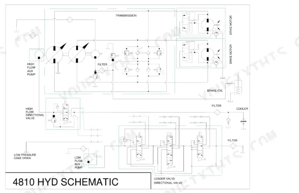 ASV Posi-Track 4810 hydraulic schematic showing transmission, drive motors, loader valve, and auxiliary pump circuits.