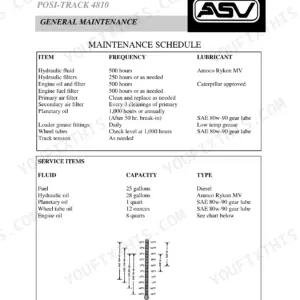 ASV Posi-Track 4810 maintenance schedule table, service fluid capacities, and engine oil temperature viscosity chart.