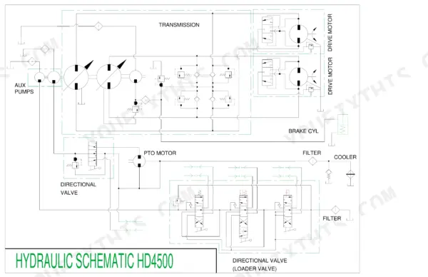 ASV HD 4500, HD 4520 hydraulic schematic showing transmission, drive motors, PTO motor, and loader directional valves.