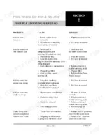 asv-hd-to-4520-posi-track-crawler-tractor-operator-manual-troubleshooting-52.webp ASV HD 4500, HD 4520 general troubleshooting table for engine starting, running, and tracking issues.
