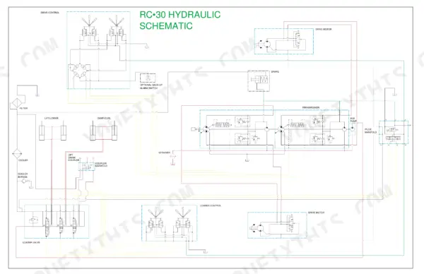 ASV RC-30 hydraulic schematic showing drive motors, transmission, loader valve, and pilot manifold system connections.