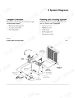 ASV RC-30 system diagram of the filtering and cooling system showing hydraulic reservoir, loader valve, and oil cooler components.