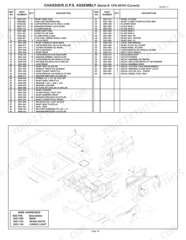 ASV SC-50 Chassis and R.O.P.S. assembly parts list, exploded view diagram, and wire harness reference table.